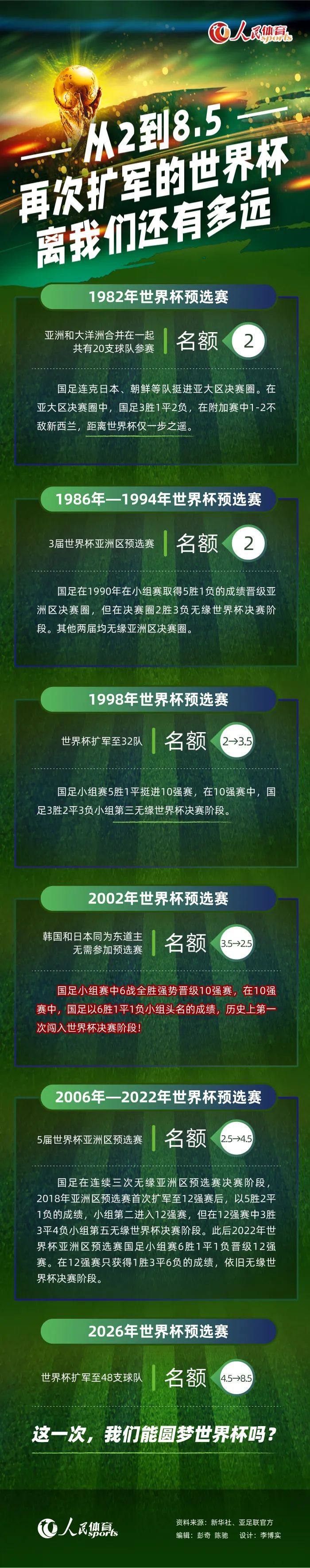 在预告中，杰西;艾森伯格所扮演的瘦弱男孩，希望通过练习空手道来改善自己的体质和境遇